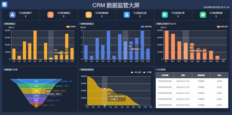 软件开发外包：数字经济时代的高效引擎